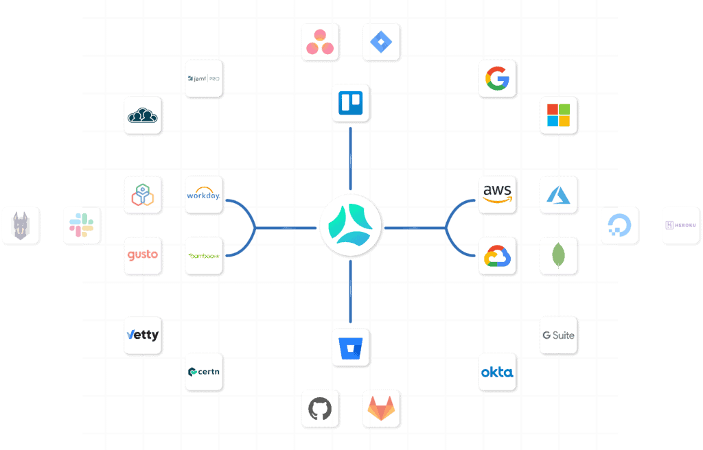 FIXED* Updated Class Tree : r/Diepio