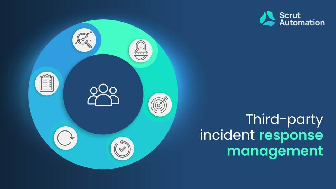 Incident Management