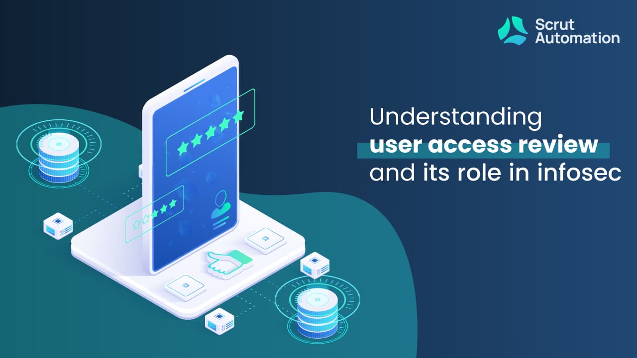 why is user access review important