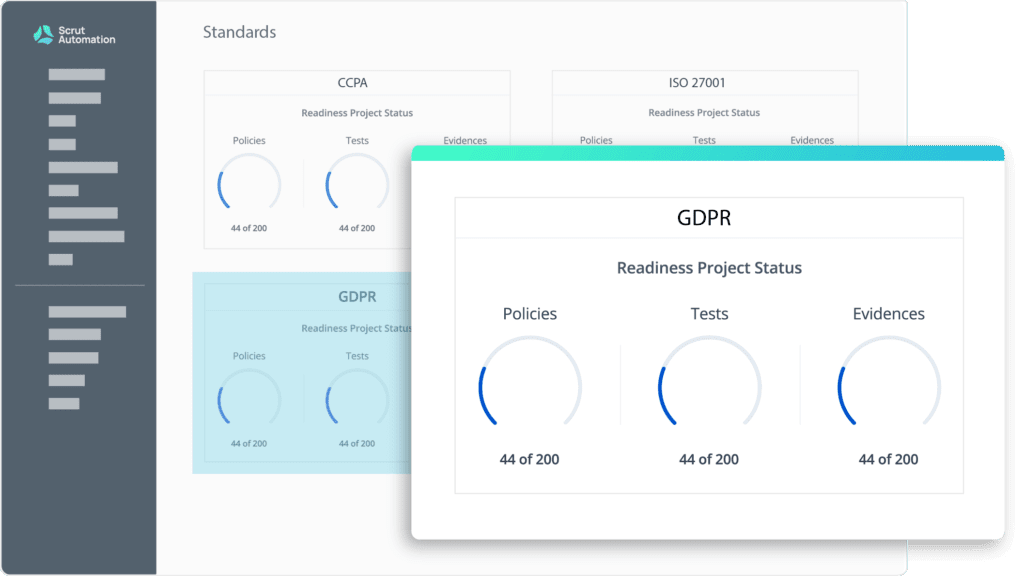 Simplify end-to-end GDPR compliance