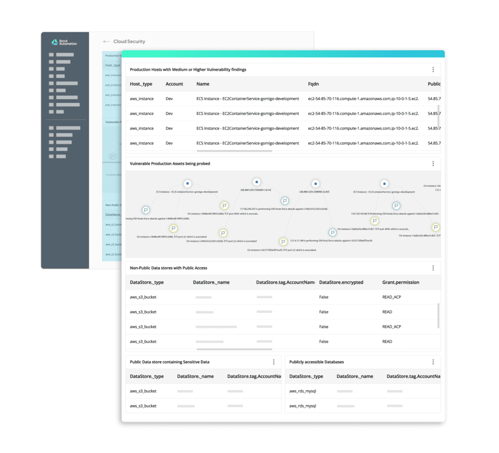 Strengthen your cloud-native security