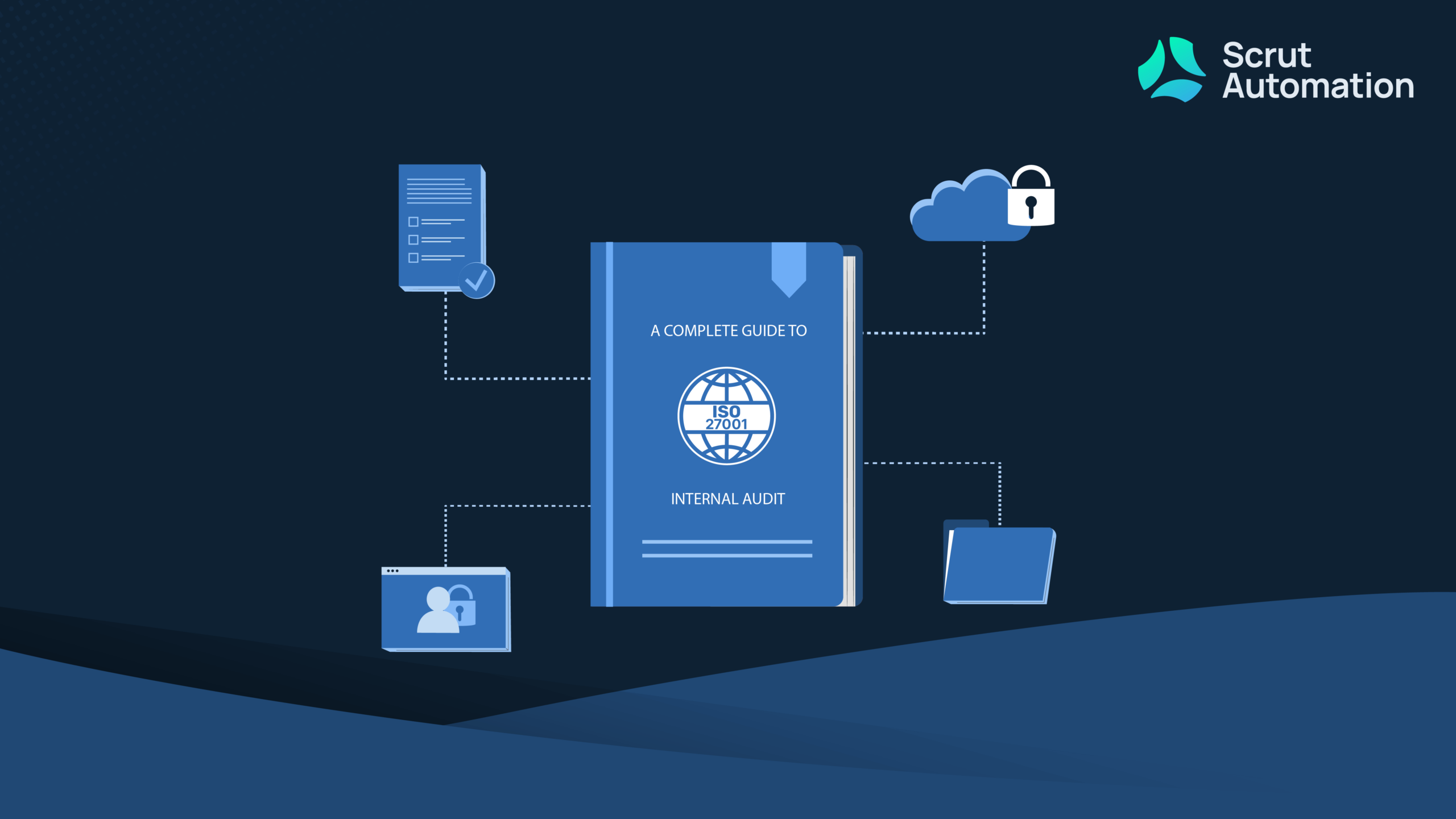 Vector Representation of A Complete ISO 27001 guide