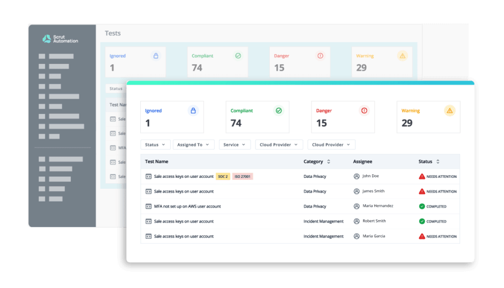 Streamline compliance workflows