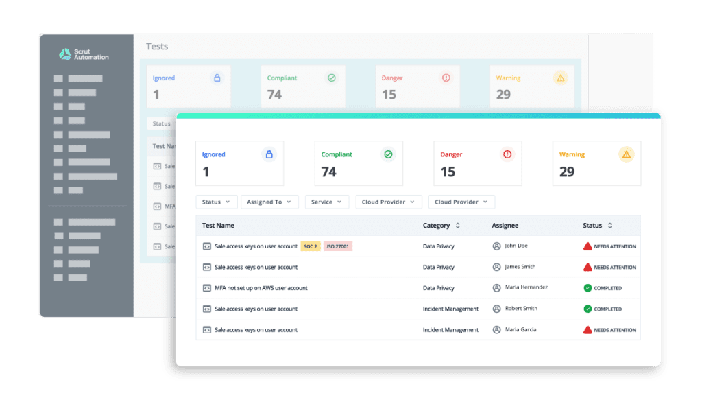 Streamline compliance workflows