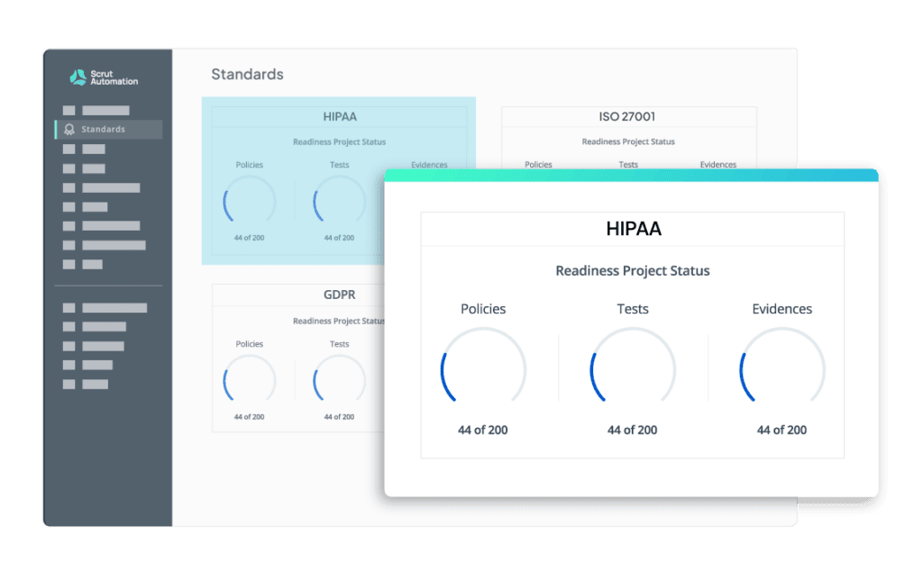 Simplify end-to-end HIPAA compliance