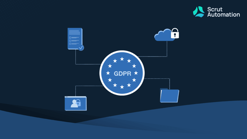 GDPR data mapping: What it is and how to comply? - Scrut Automation