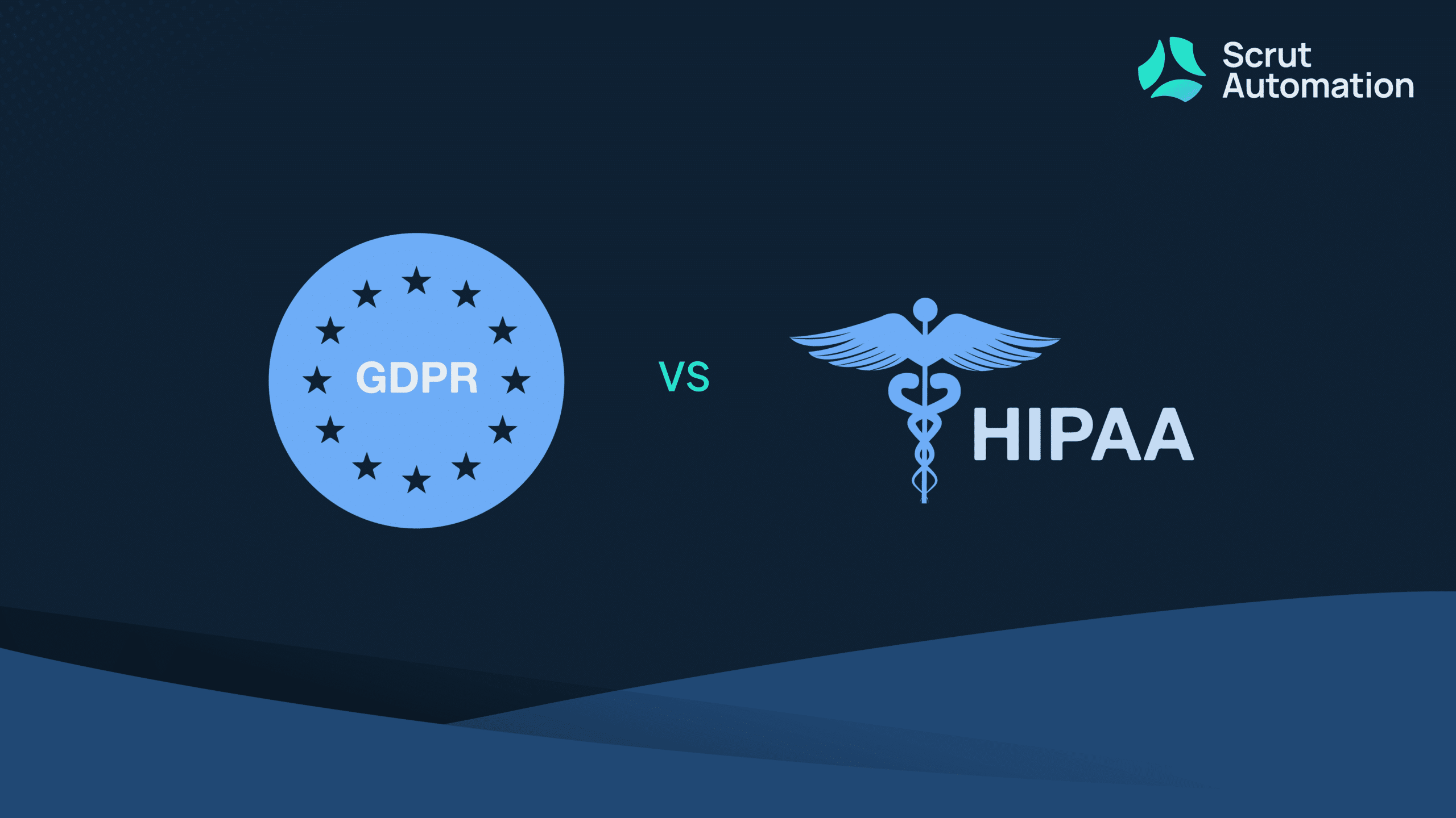 Visual representation of GDPR vs HIPAA compliance