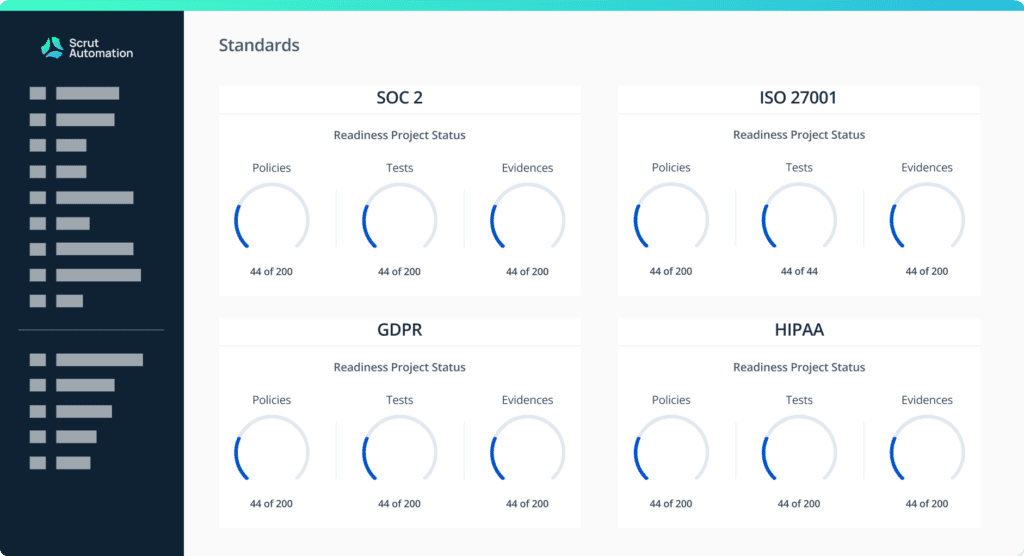 Automate your audit readiness