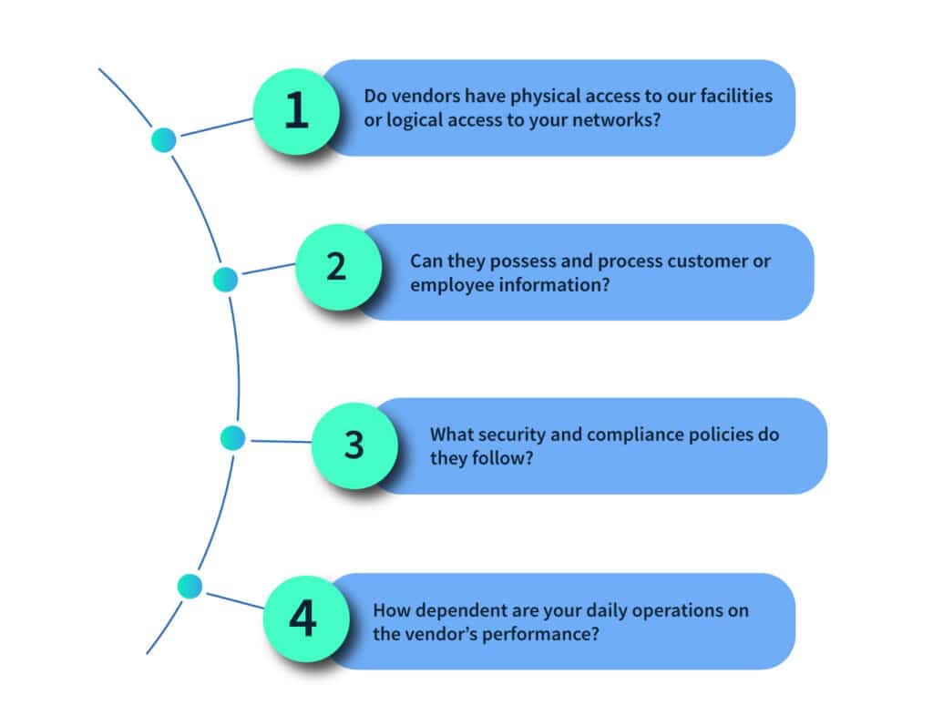 Audit your existing vendor relationships