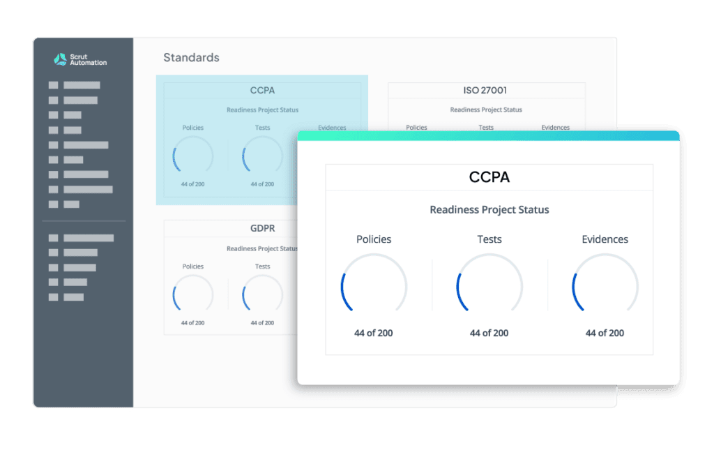 Simplify end-to-end CCPA compliance