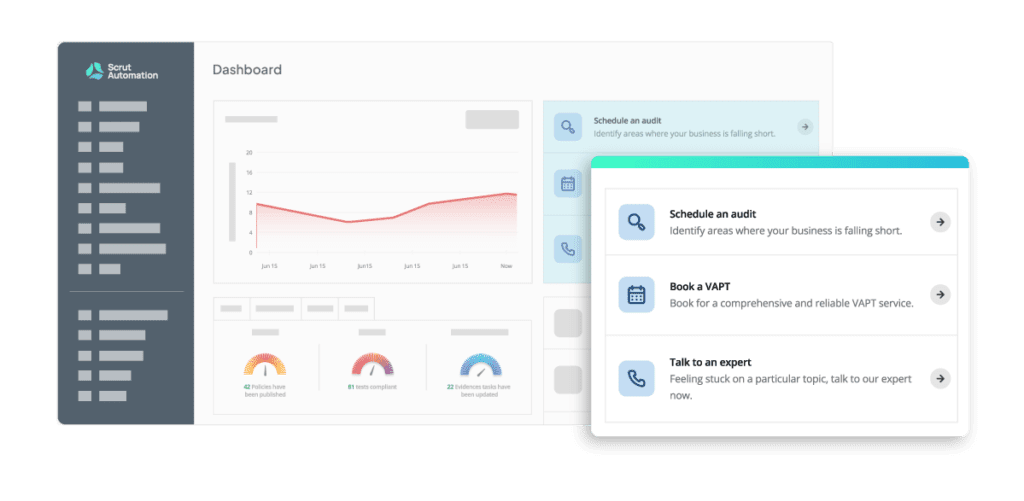 Guided implementation process