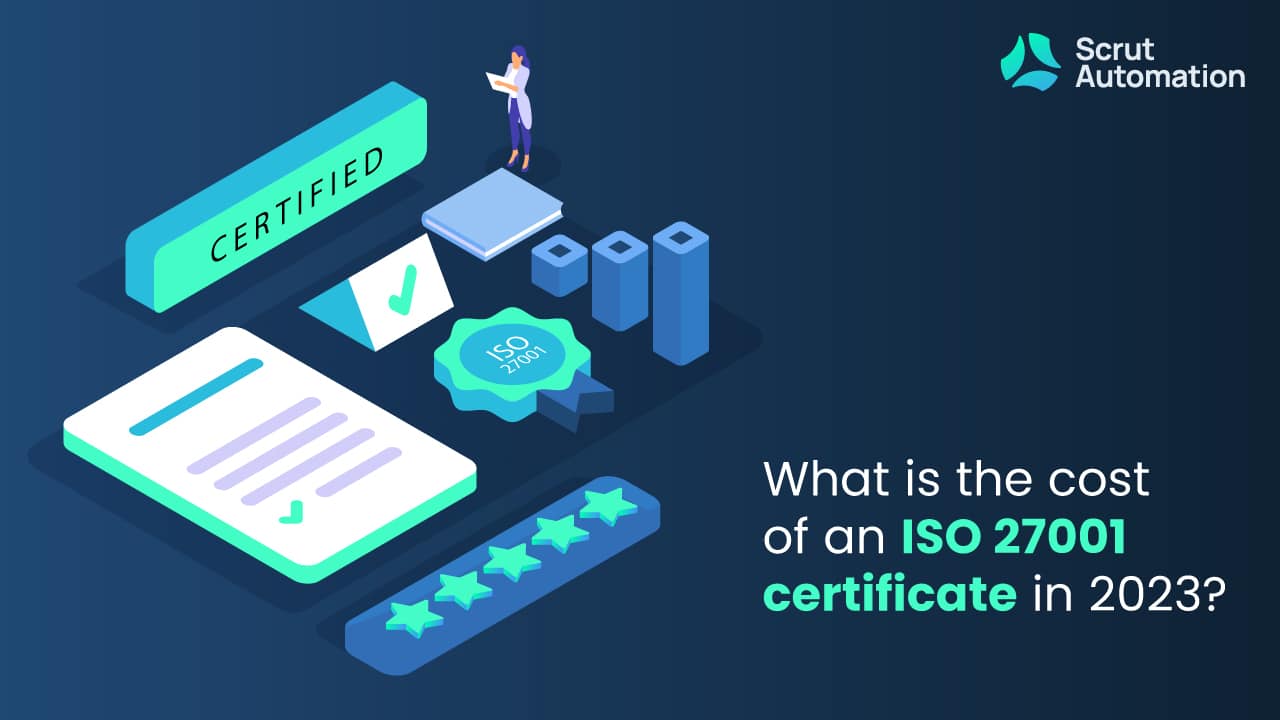 Cost of ISO certification