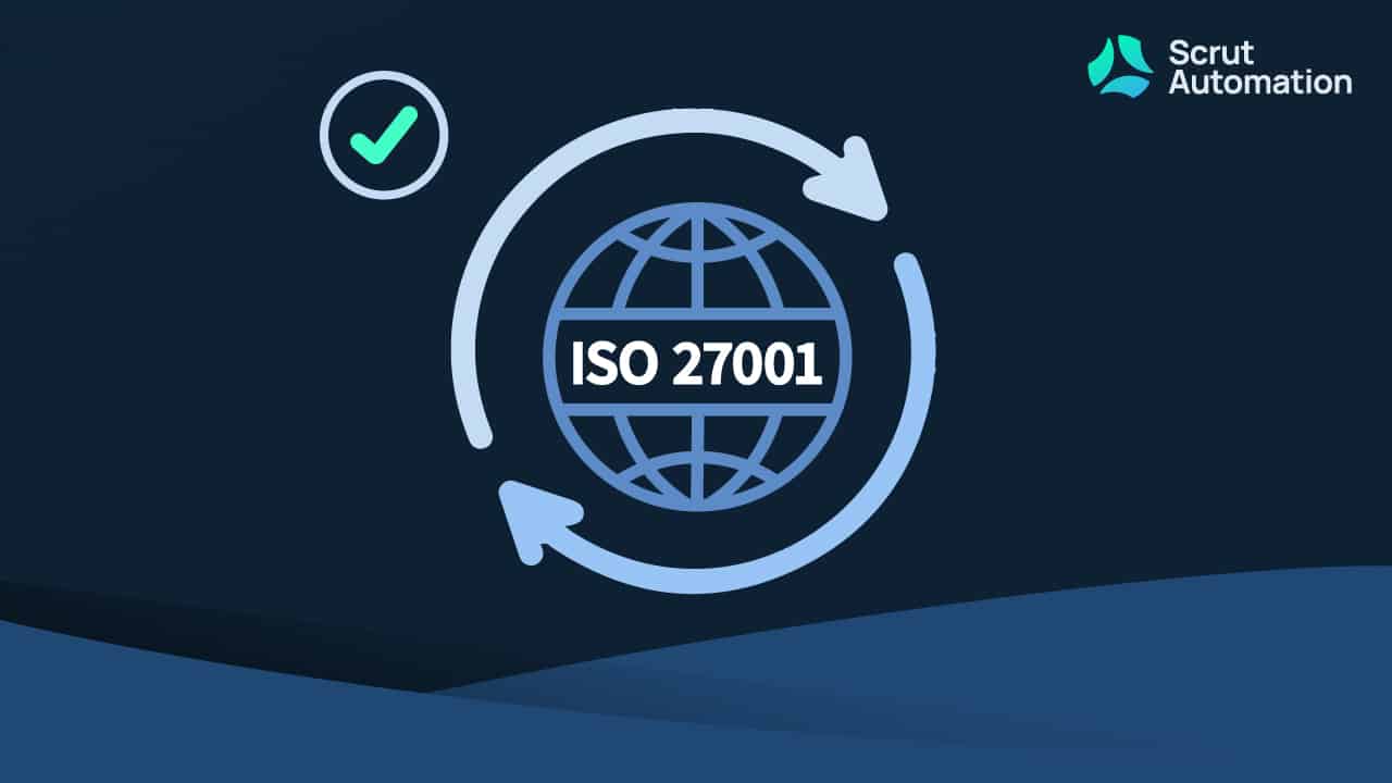 ISO 27001: What It Is and How to Do It