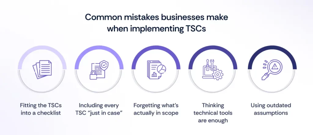 Common mistakes businesses make when implementing TSCs