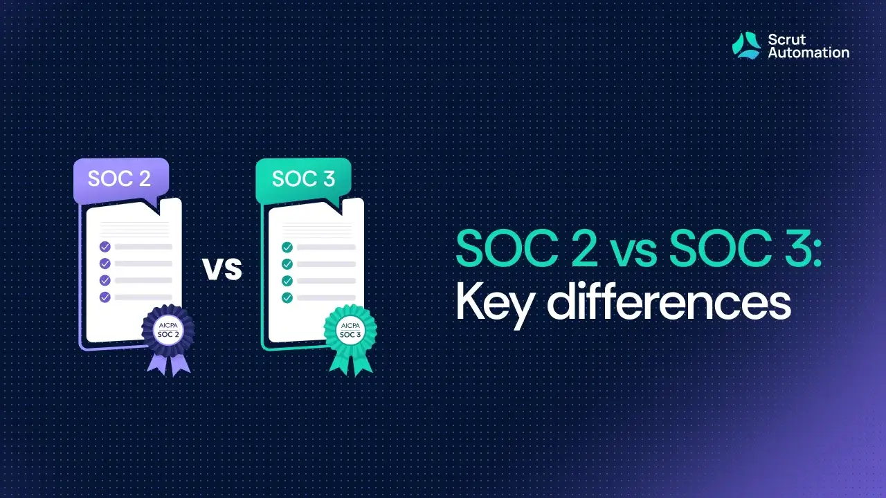 SOC 2 vs SOC 3 Banner Image