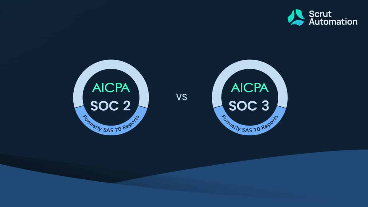 SOC 2 vs SOC 3