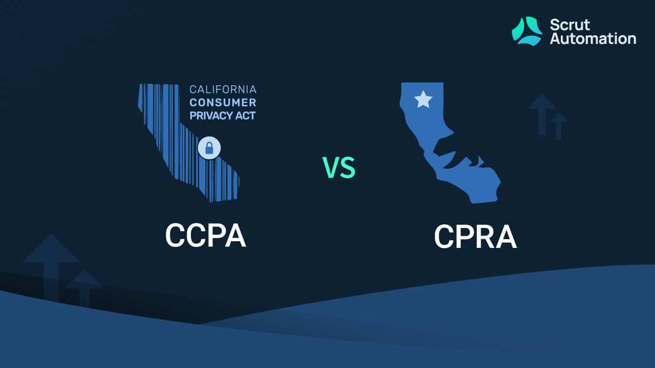 California Privacy Rights Act Here's what you need to know Scrut