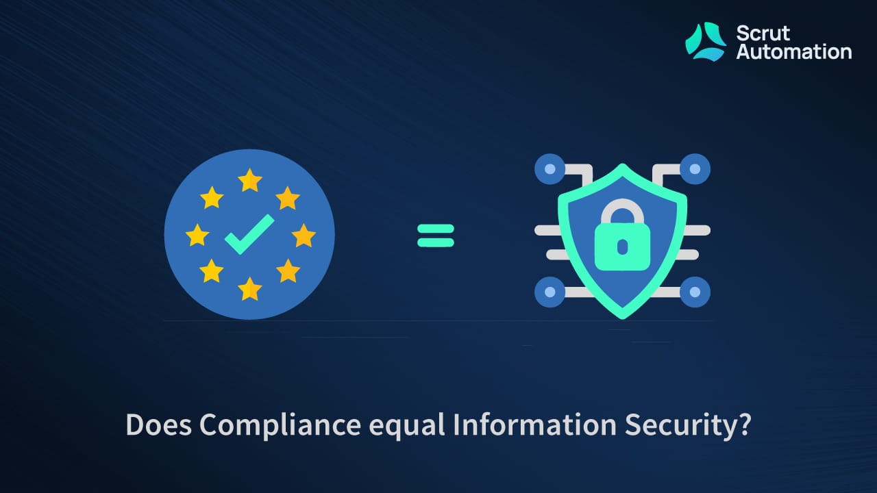 Does-Compliance-equal-Information-Security