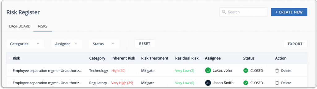 Scrut risk register