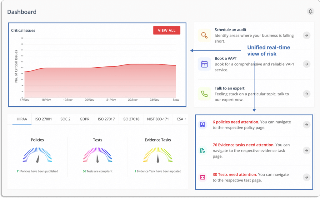 Scrut Dashboard