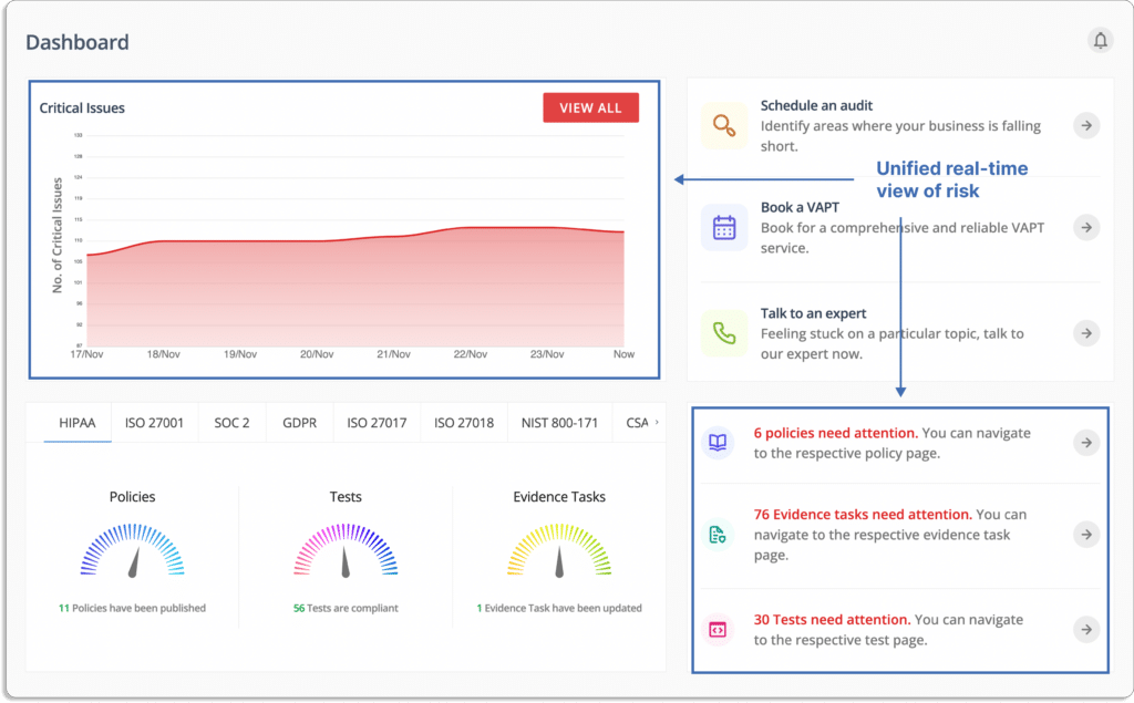 OneTrust acquires Tugboat Logic to automate InfoSec assurance and certification