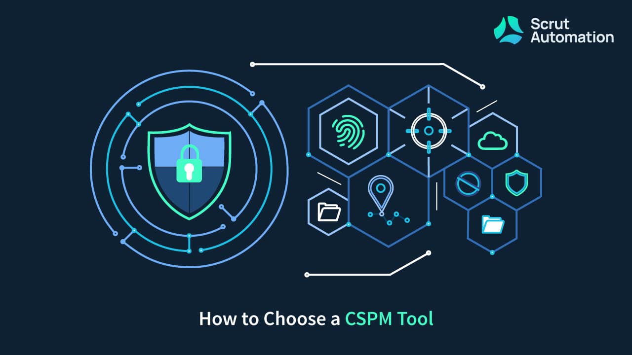 How to Choose a CSPM Tool