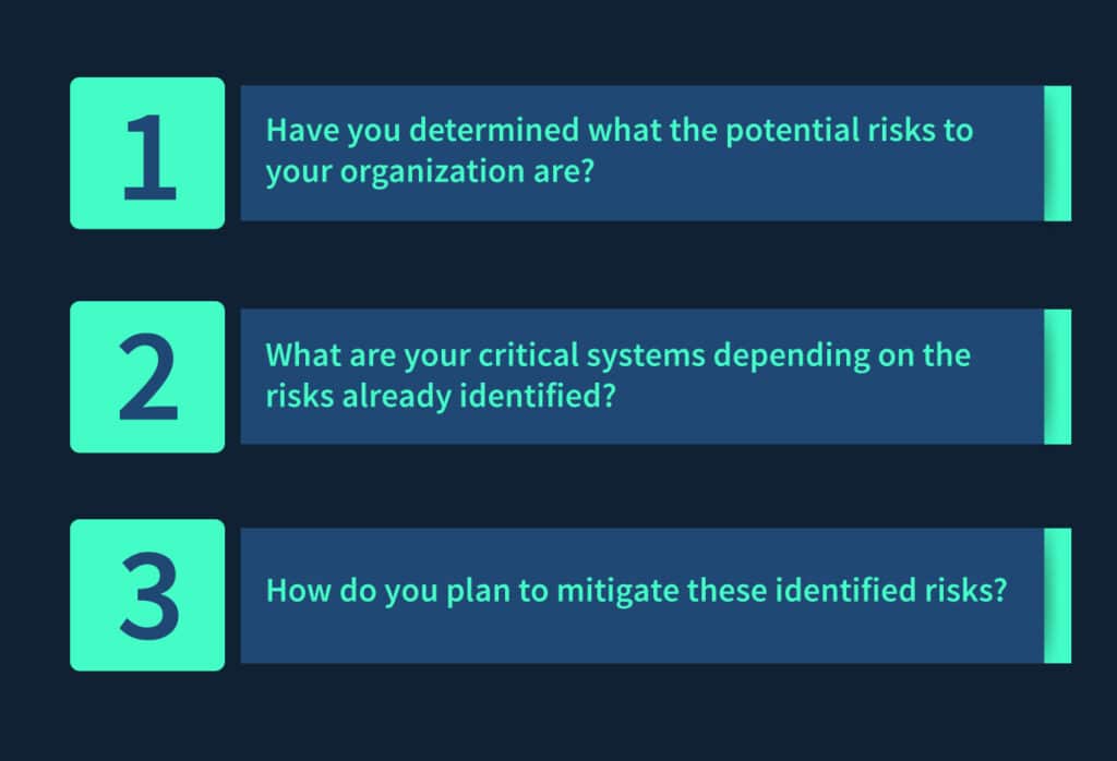 internal risk assessment questions