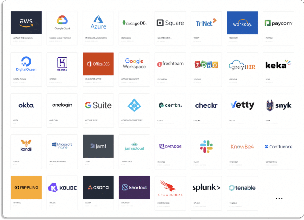 Scrut integrations