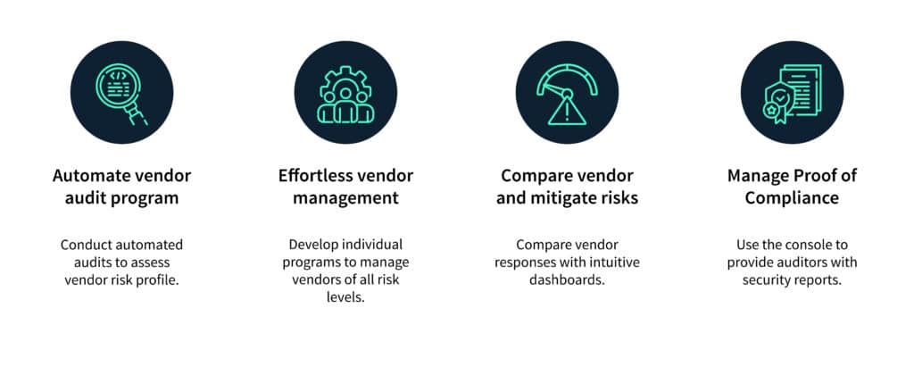 Scrut vendor risk management process