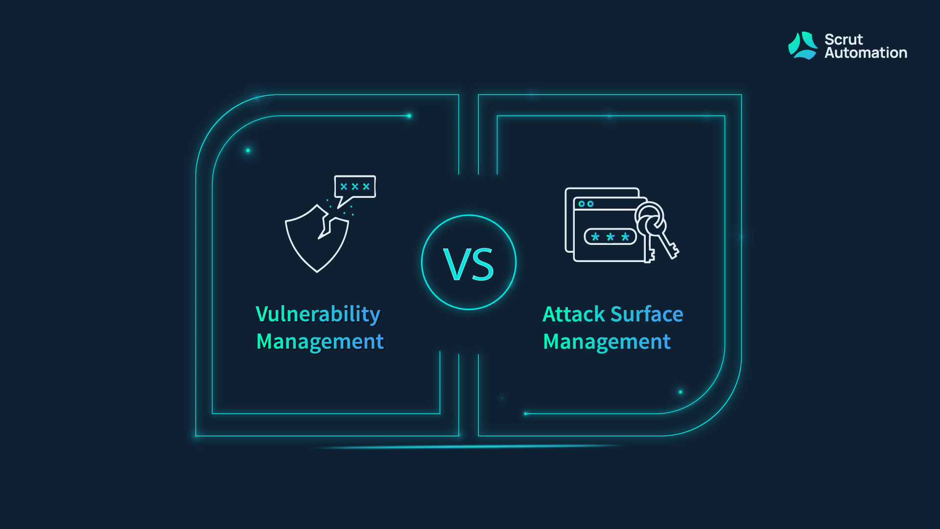 Vulnerability Management Vs. Attack Surface Management