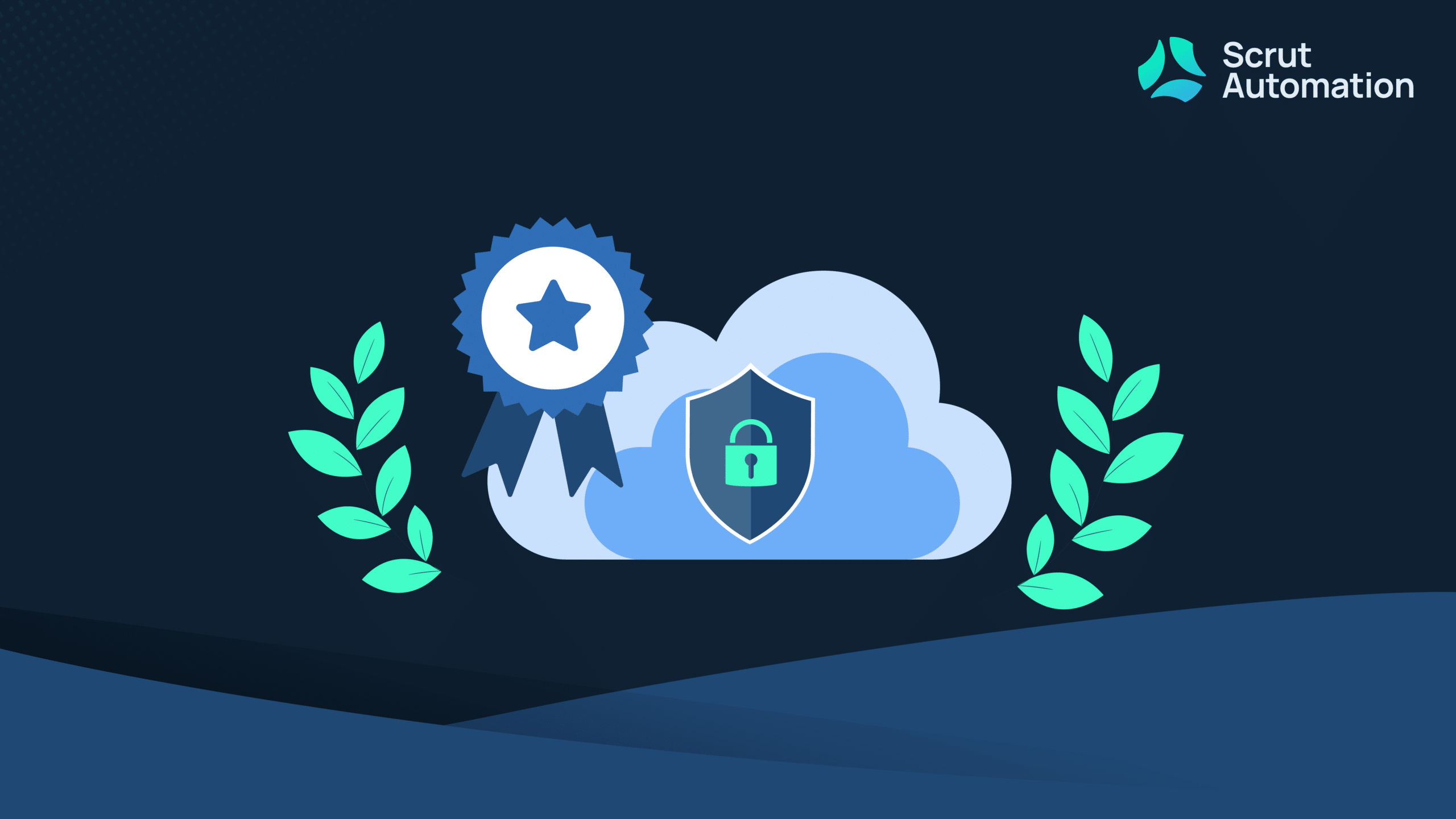 Cloud Security Tool