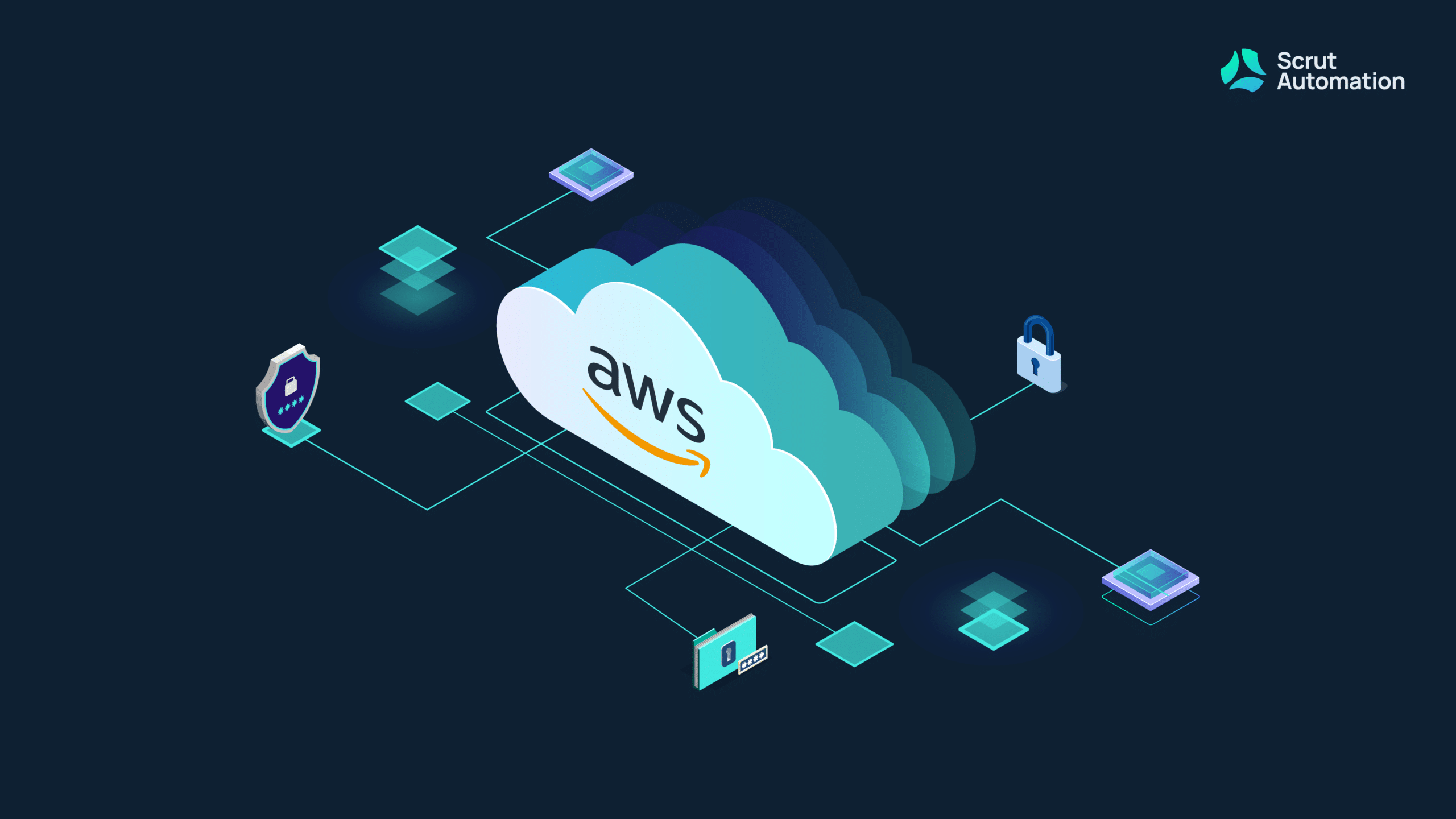 AWS is a cloud computing solution that comes with its own security features. However, professionals must understand its best practices on how to leverage them.