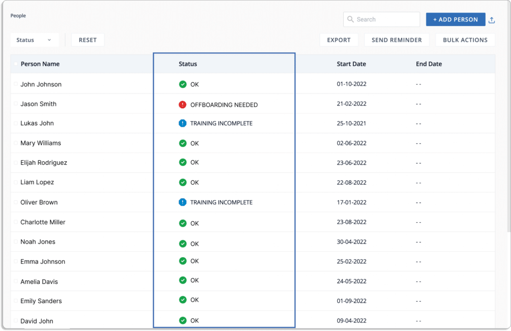 see the status of your security training on scrut's platform