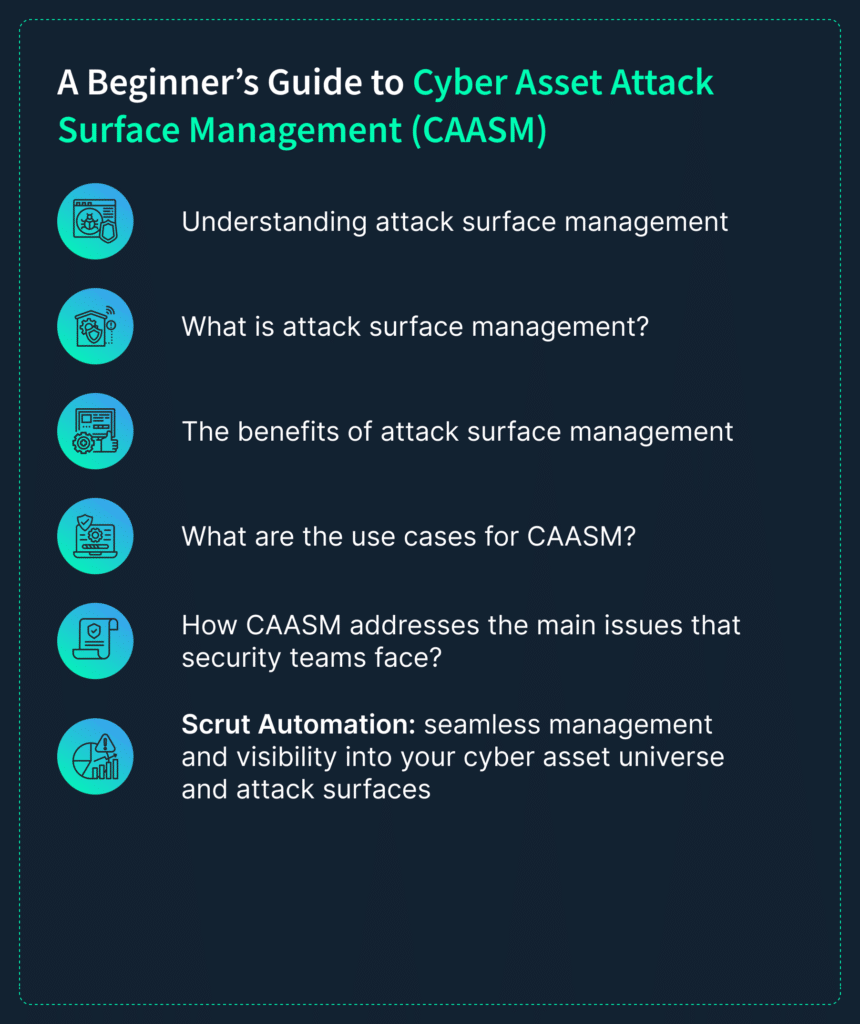 A Beginner’s Guide to Cyber Asset Attack Surface Management (CAASM) (1)