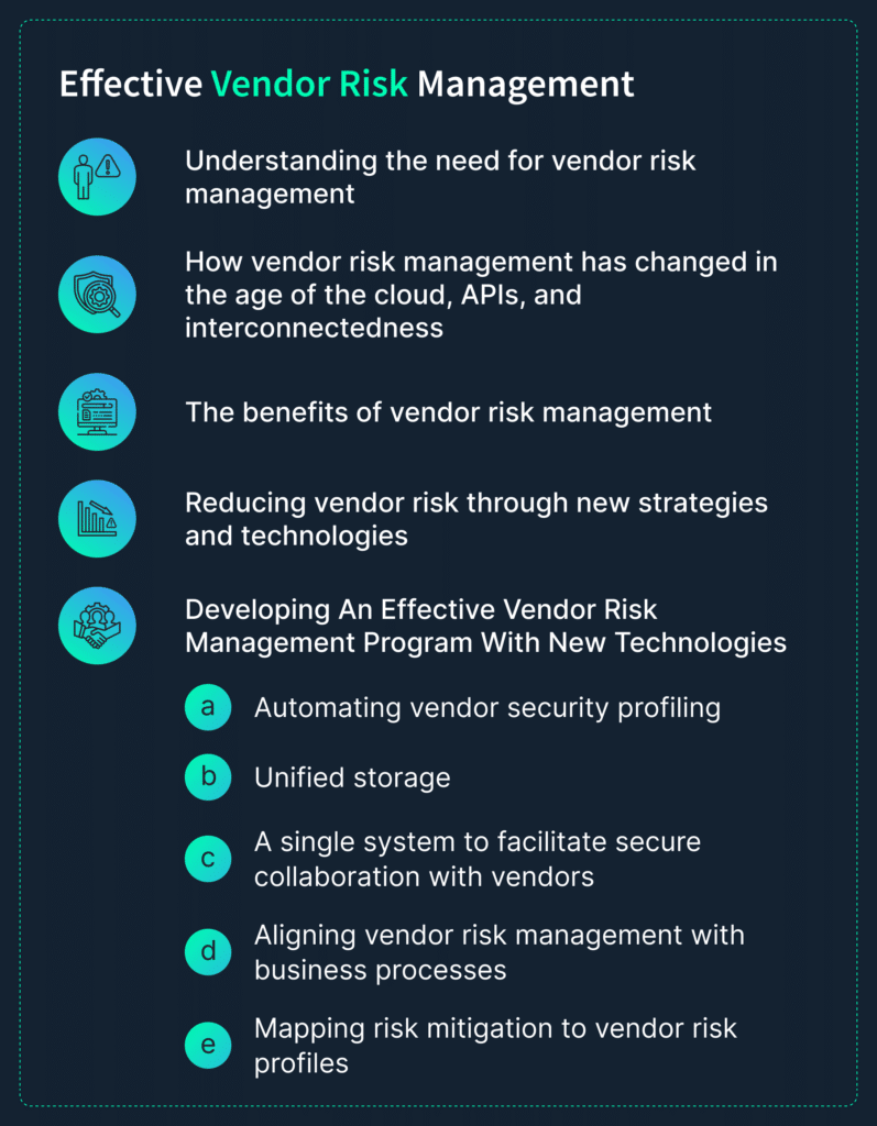 Effective Vendor Risk Management