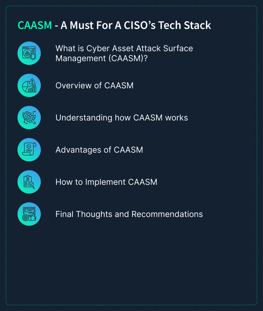 CAASM - A Must For A CISO’s Tech Stack