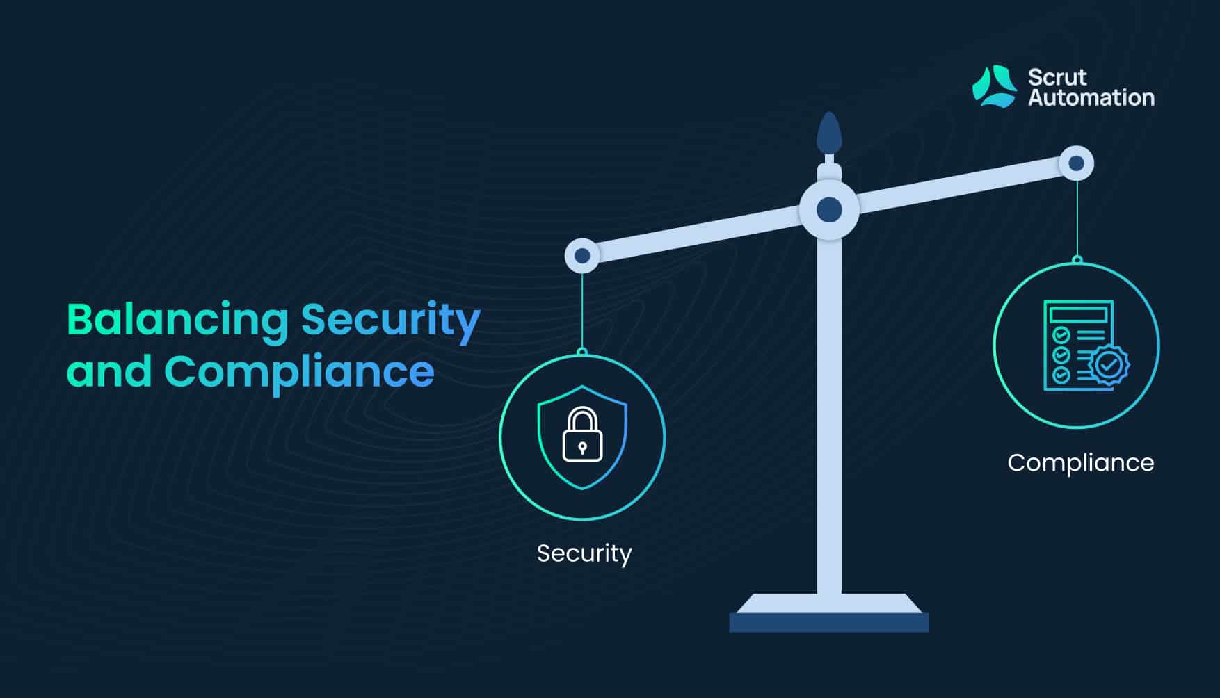 Balancing Security and Compliance to Prevent Cyber Attacks