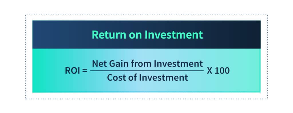 roi formula