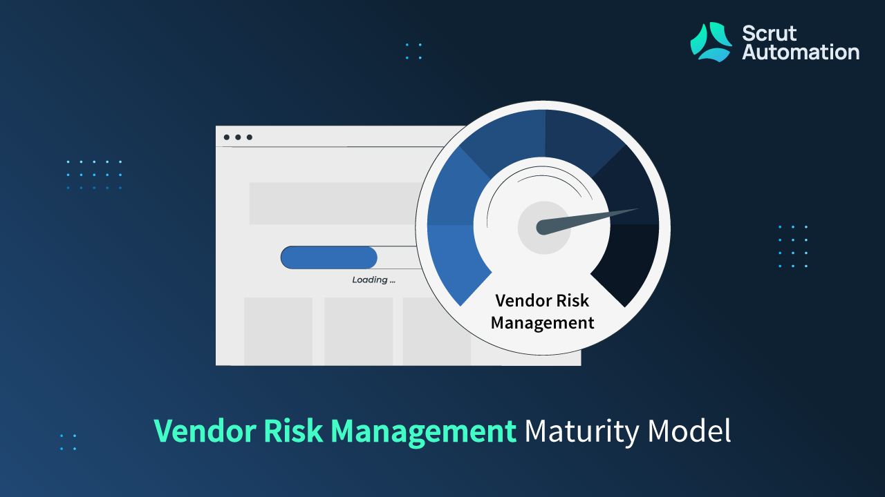 vendor risk management maturity model