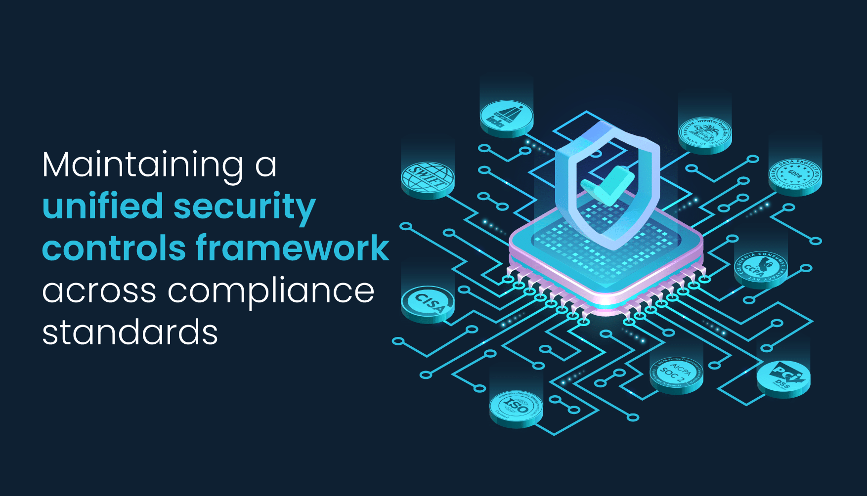 Maintaining a unified security controls framework across compliance standards