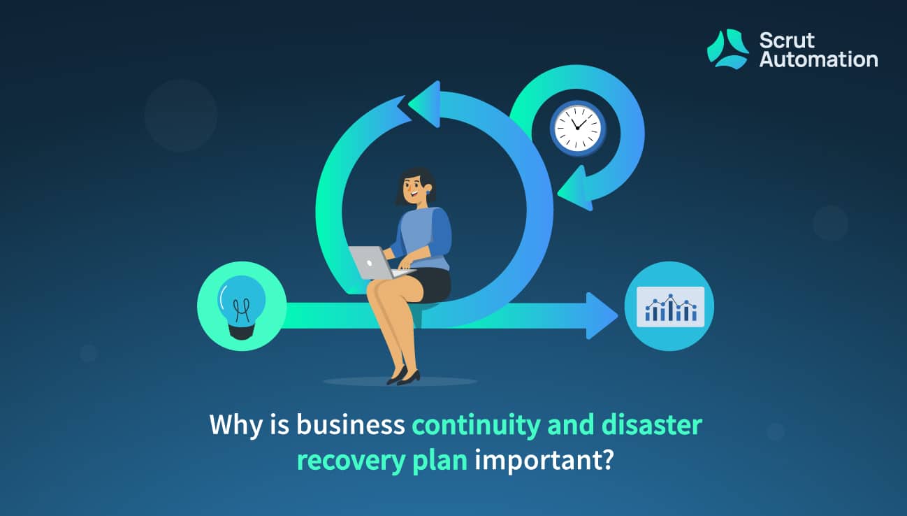 Why is business continuity and disaster recovery plan important?