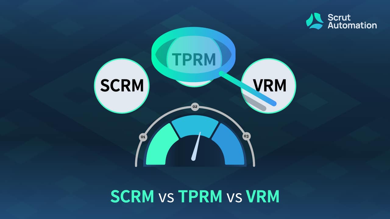 Differences between VRM, TPRM, and SCRM