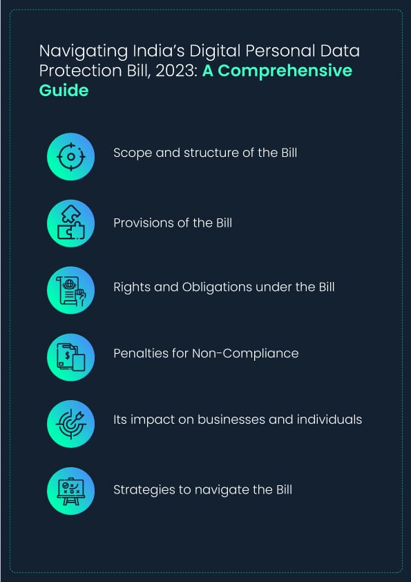 India’s Digital Personal Data Protection Bill 2023