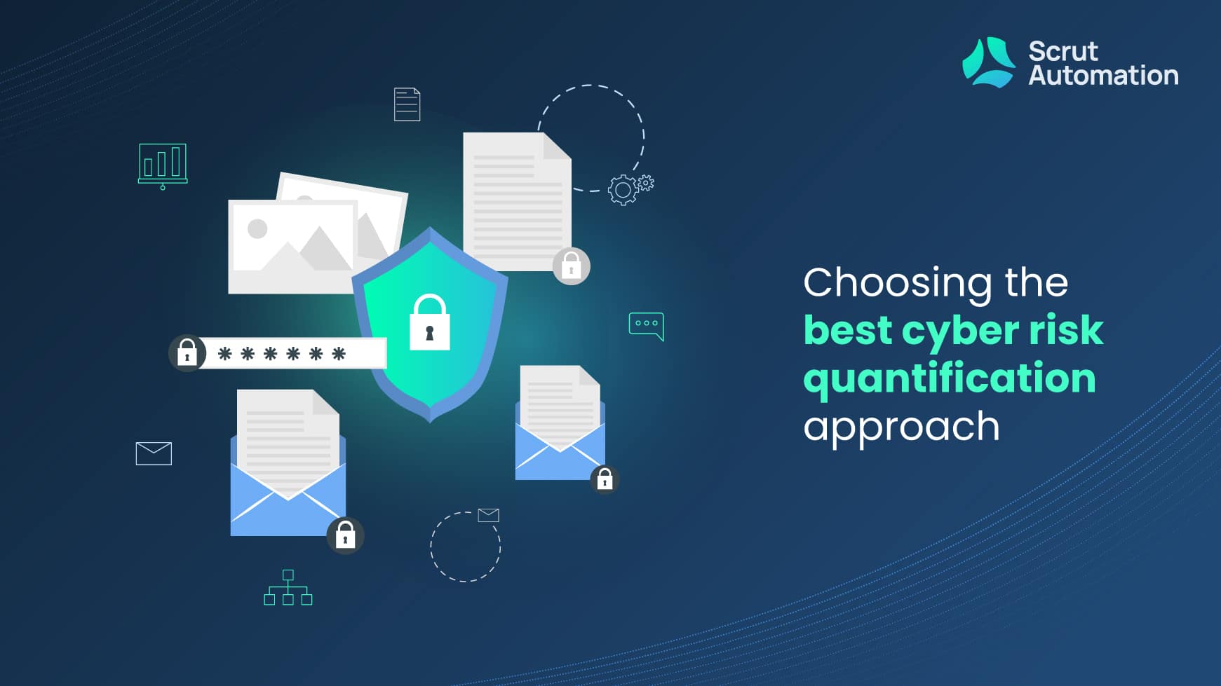 cyber risk quantification method