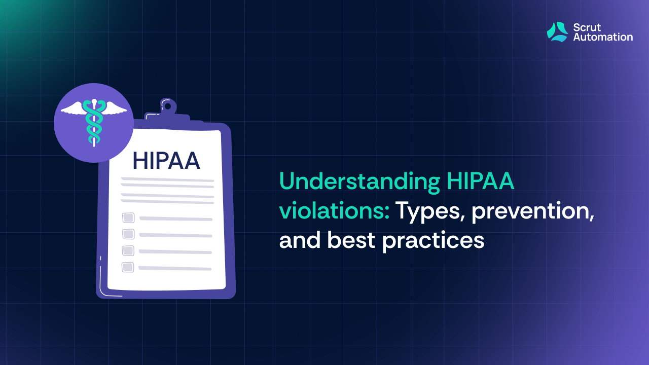 what is a hipaa violation