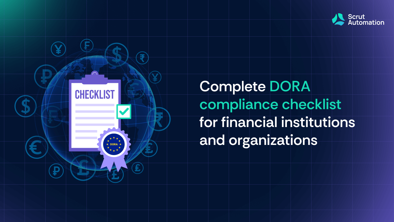 DORA compliance checklist