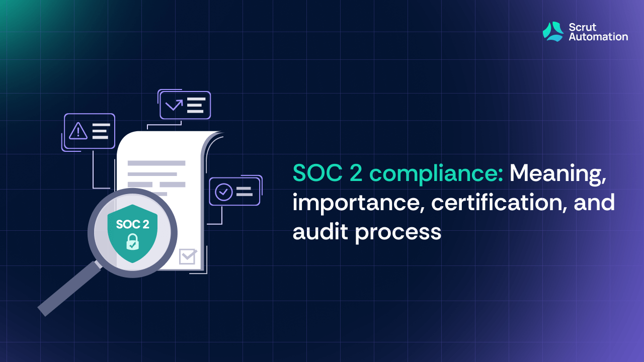 SOC 2 Compliance Certification Featured Image