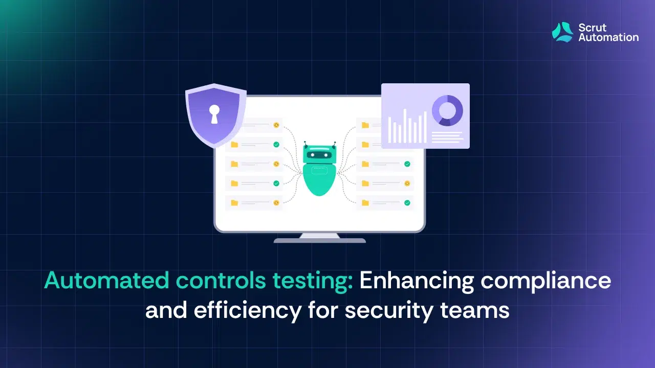 Automated Controls Testing Featured Image