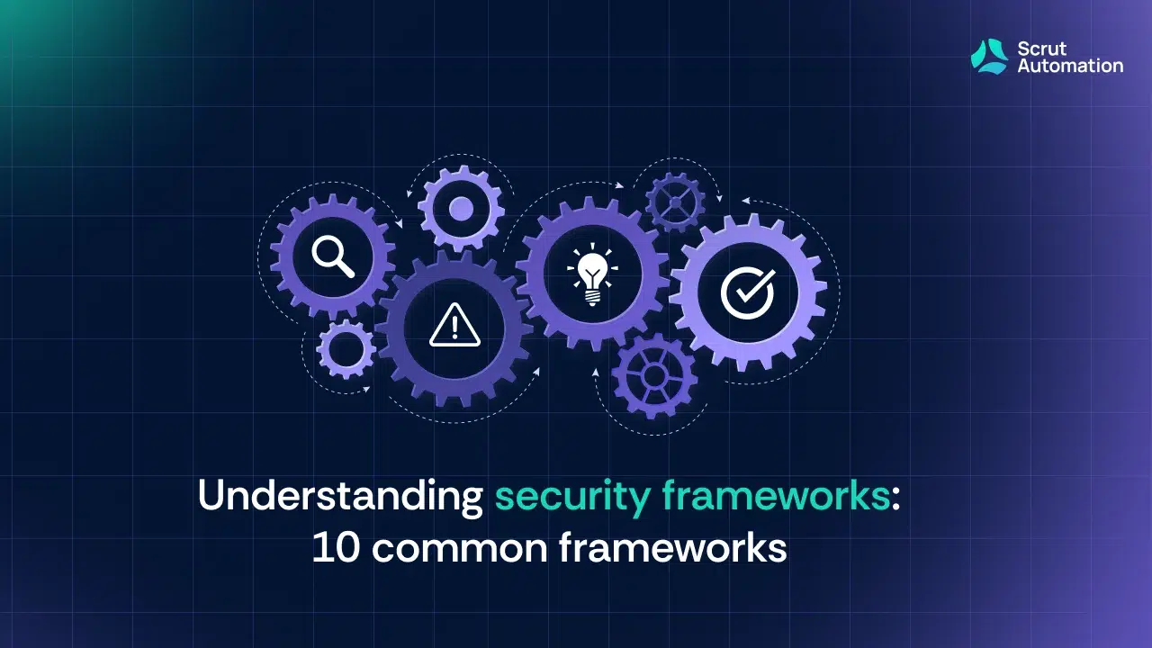 Banner image of Security Frameworks