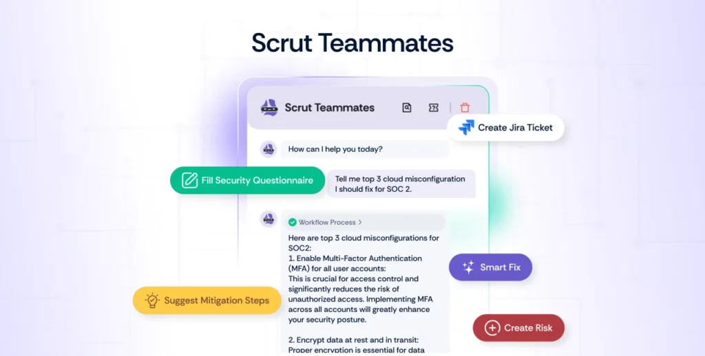 Scrut Teammates